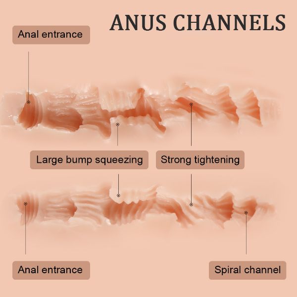 Show details for Emma: (5.01LB) Lightweight Male Masturbator Picture of Emma: (5.01LB) Lightweight Male Masturbator