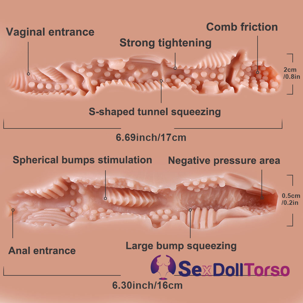 Picture of Torso Sex Doll Olsen 2.0: (43LB) 1:1 Life-Sized Female Figure Sex Doll with Most Realistic Pussy